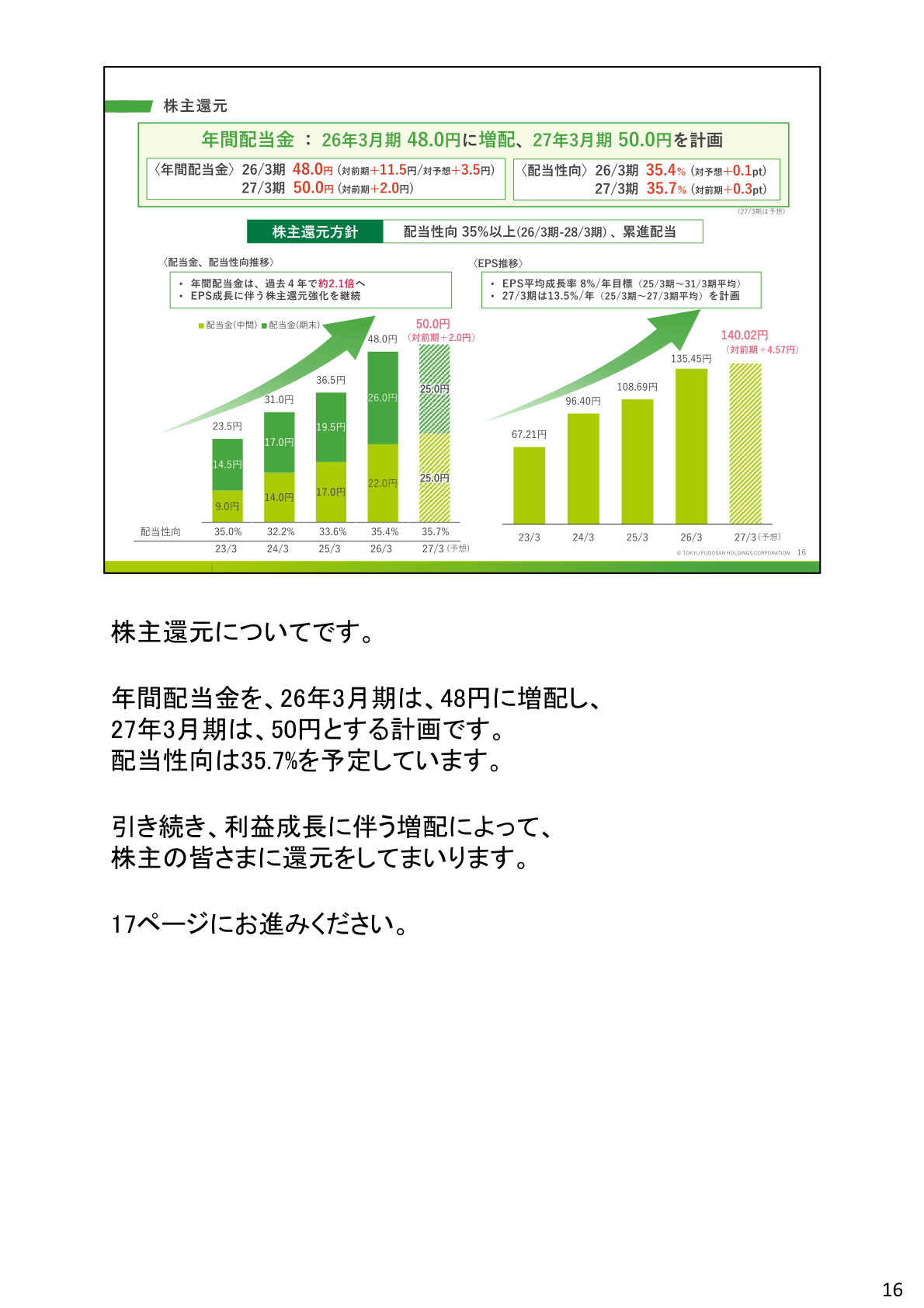 東急不動産ホールディングス 配当金・配当性向推移