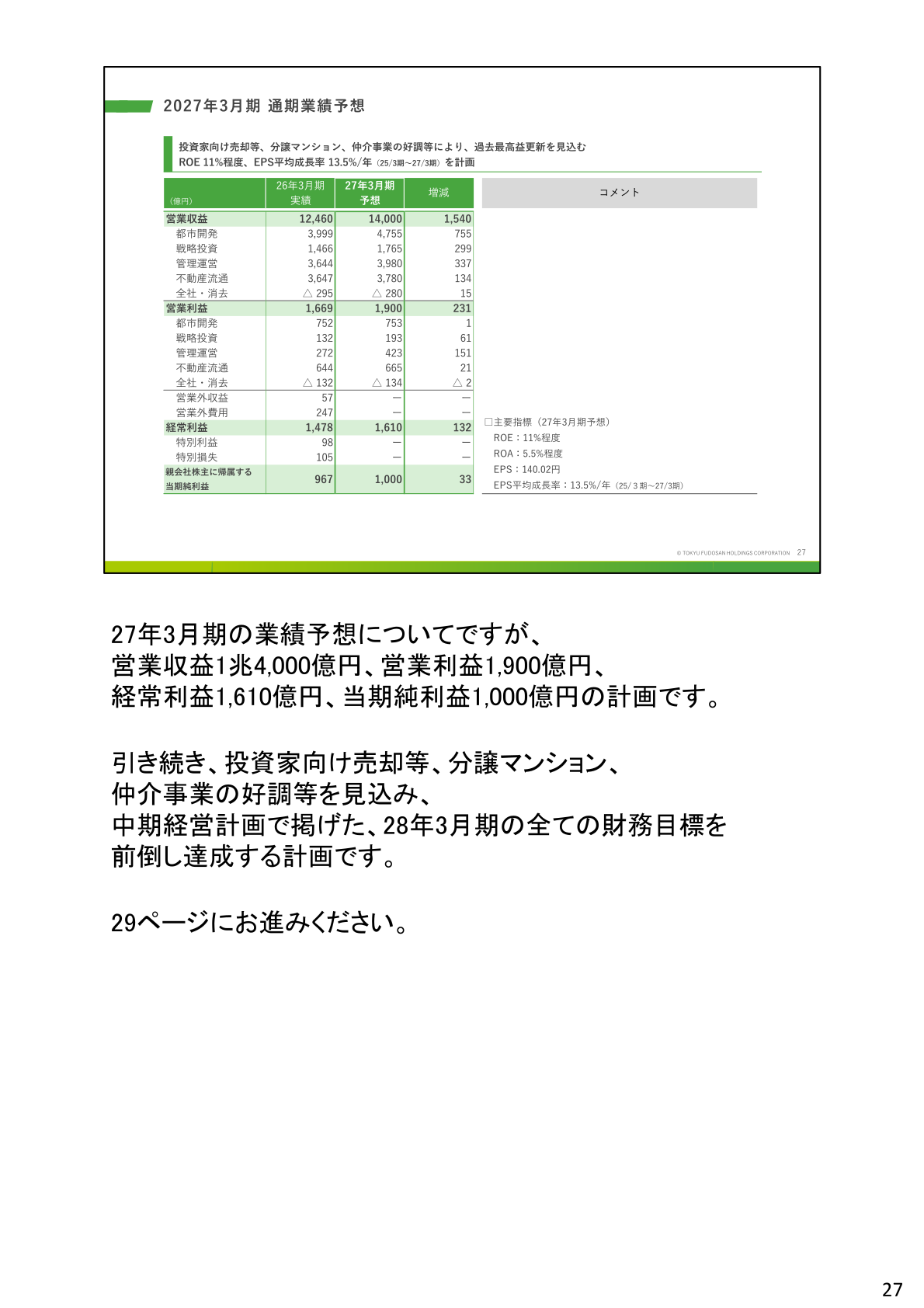 東急不動産ホールディングス 2027年3月期業績予想
