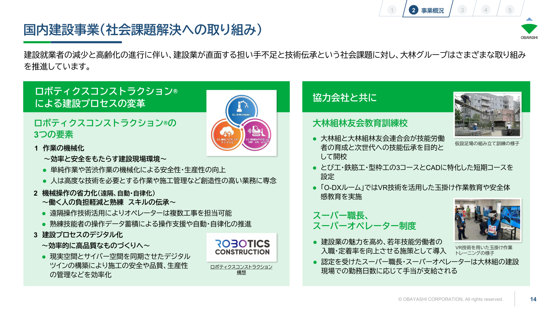 ロボティクスコンストラクション