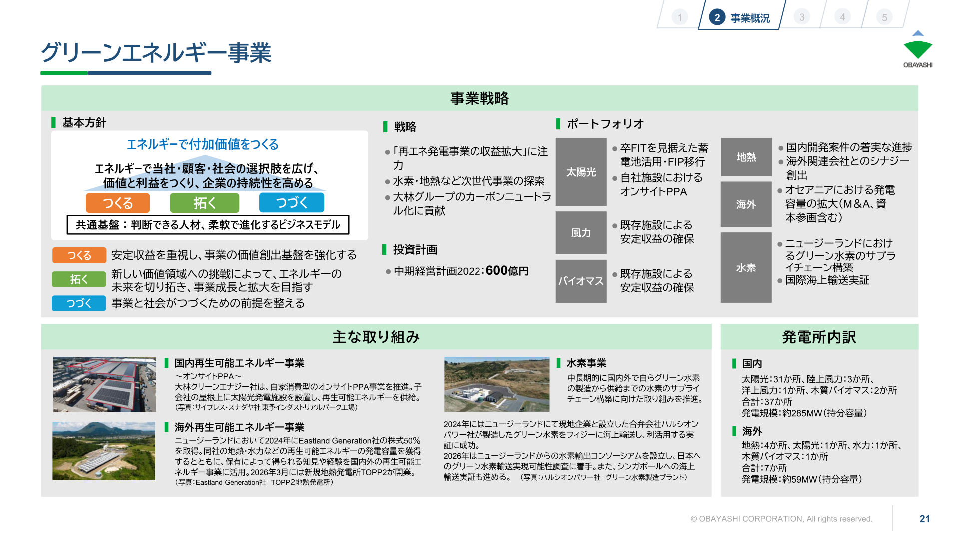 大林組のグリーンエネルギー事業