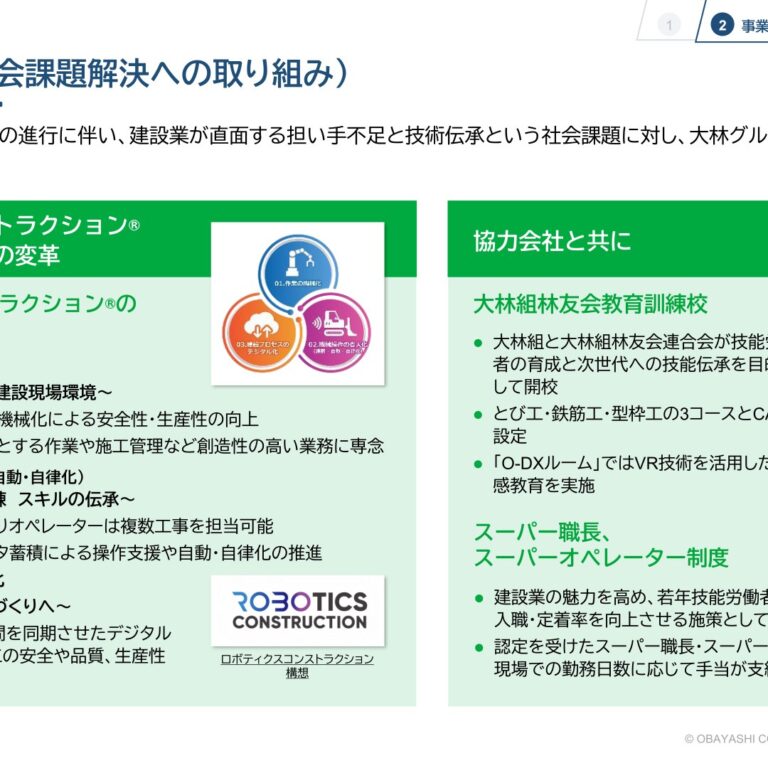 【大林組】担い手不足への挑戦 — ロボティクスコンストラクション®と技能伝承