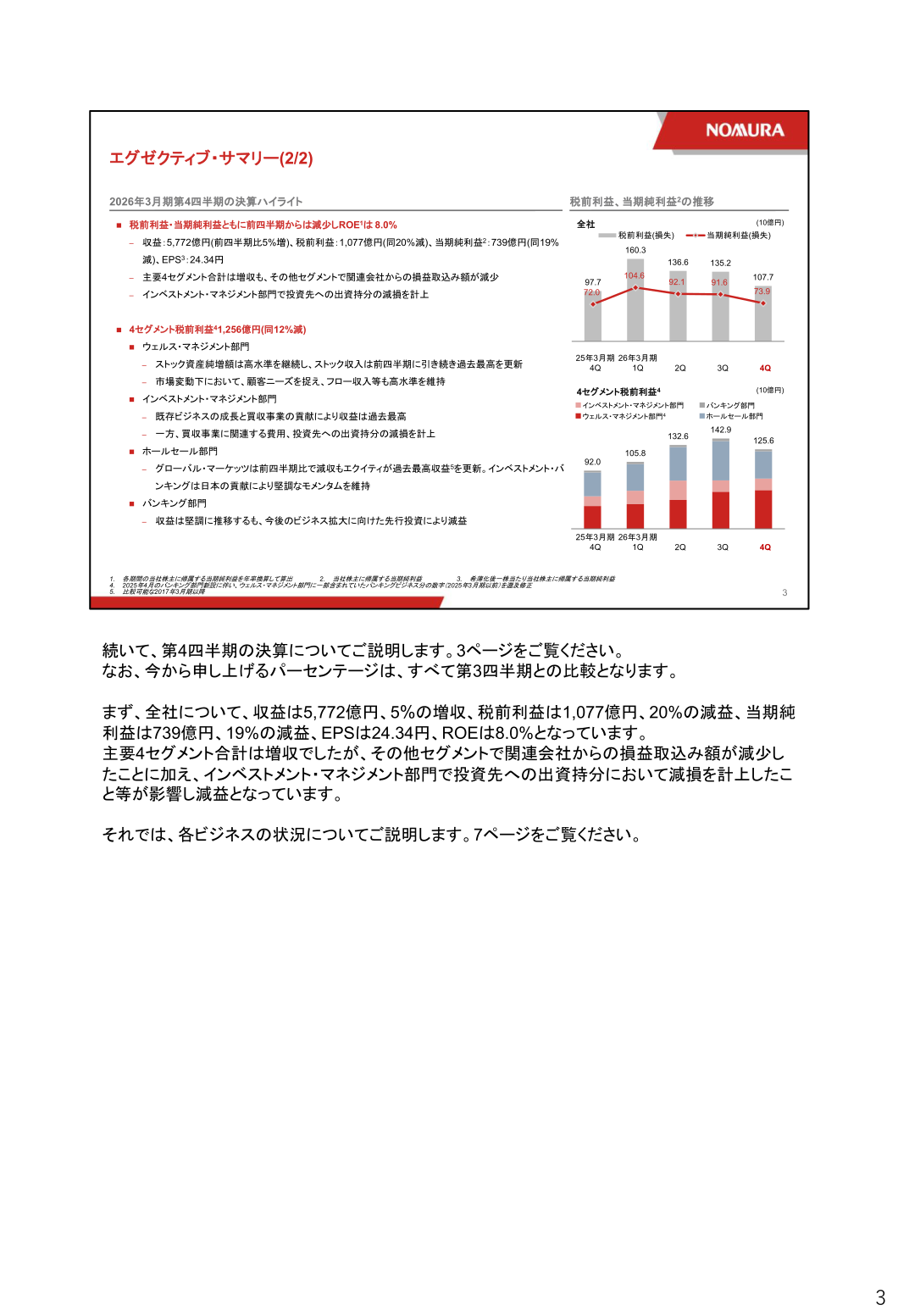 税前利益・当期純利益の四半期推移(全社・4セグメント合計)