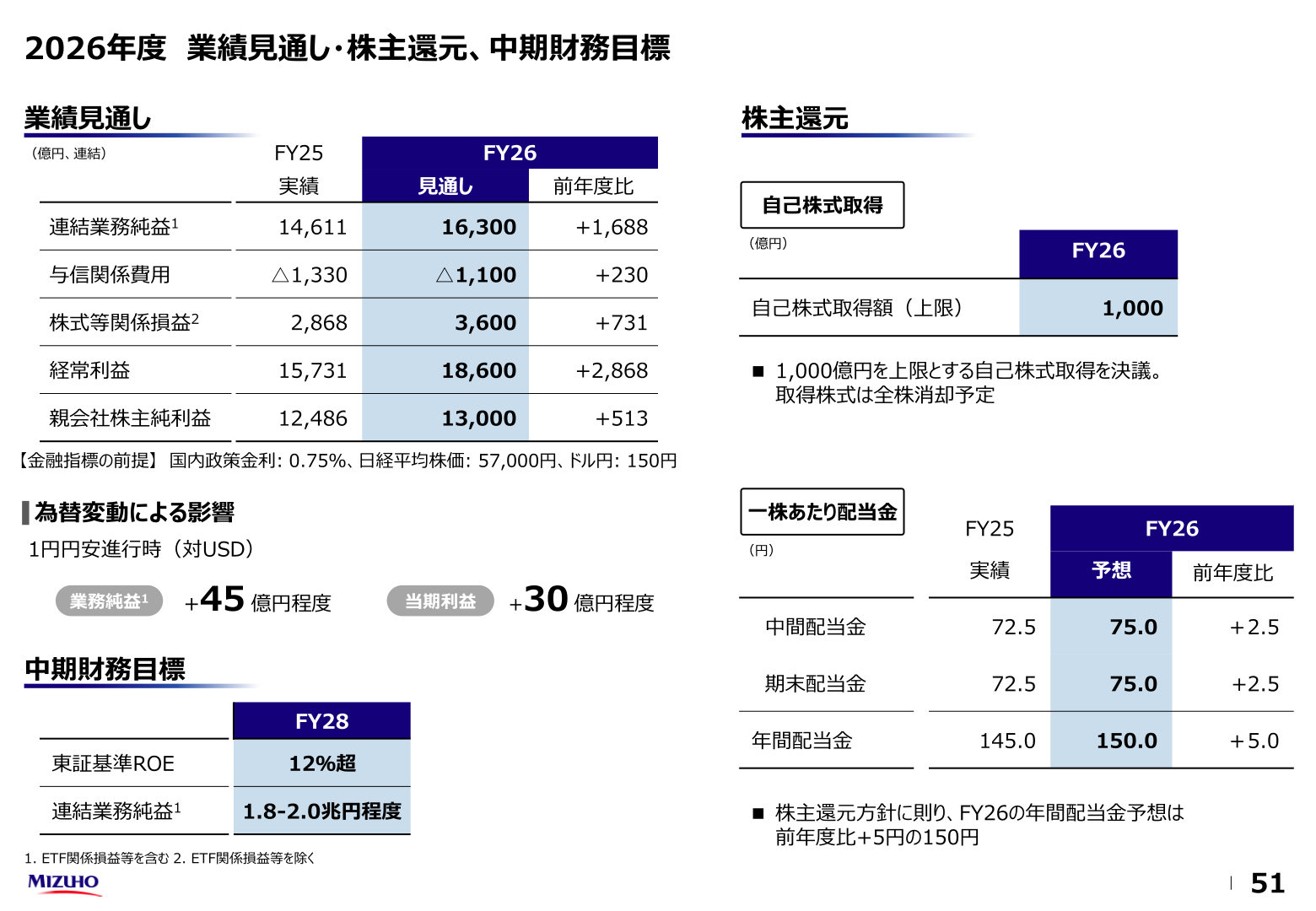2026年度業績見通し・株主還元、中期財務目標