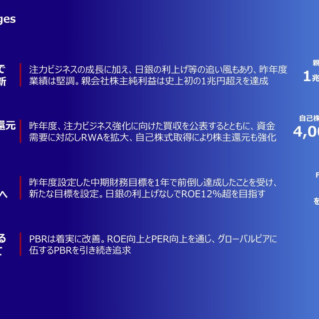 みずほフィナンシャルグループ、2026年3月期は親会社株主純利益1兆2,486億円で過去最高益を更新