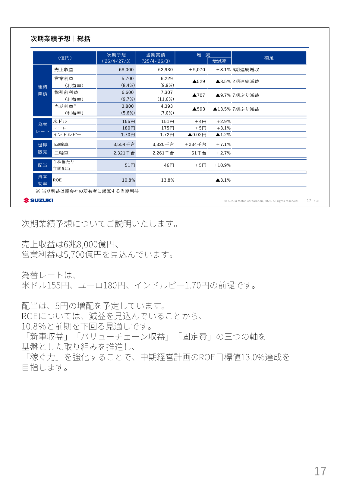 次期業績予想｜総括