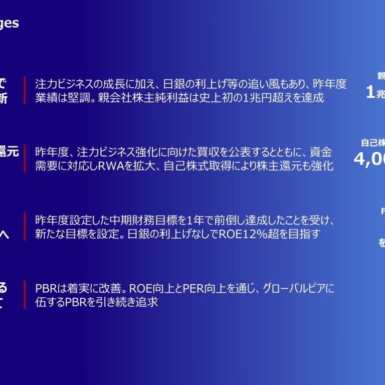 みずほフィナンシャルグループ、2026年3月期は親会社株主純利益1兆2,486億円で過去最高益を更新
