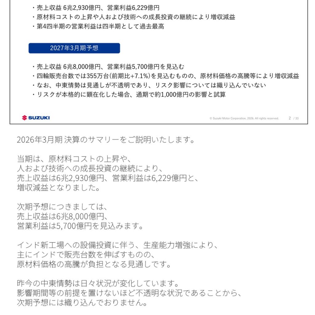 スズキ 2026年3月期決算 ― 増収減益も売上収益・税引前利益・当期利益は過去最高、次期は営業利益5,700億円を予想