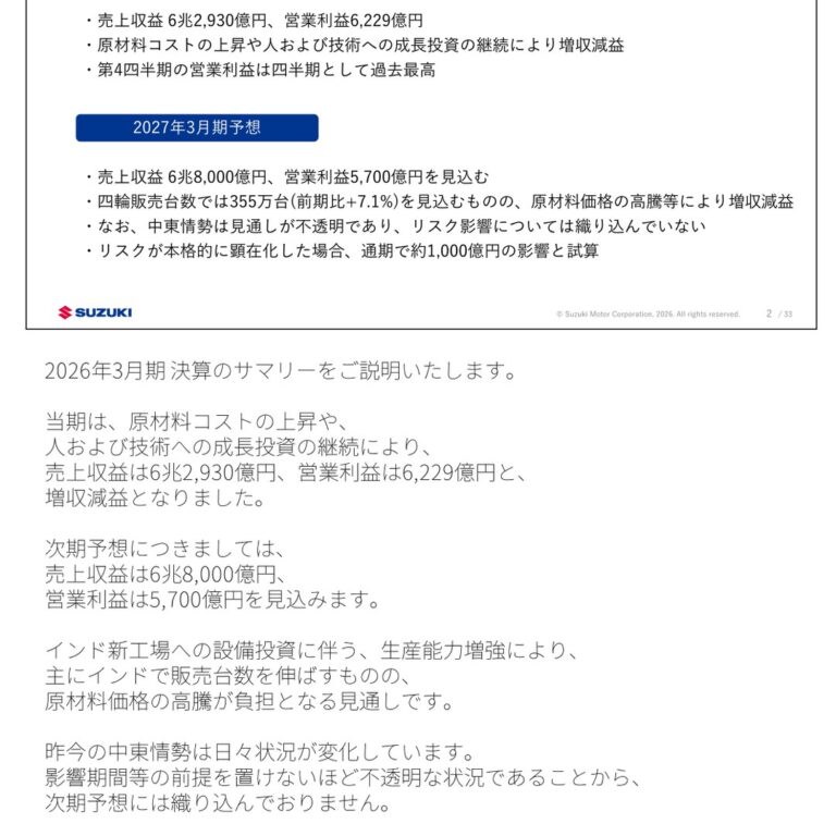 スズキ 2026年3月期決算 ― 増収減益も売上収益・税引前利益・当期利益は過去最高、次期は営業利益5,700億円を予想