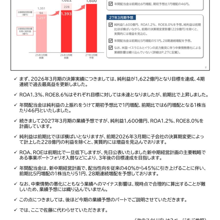 三菱HCキャピタル、2026年3月期は純利益1,622億円で4期連続最高益　27年3月期は配当51円へ増配予想