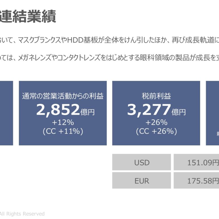 HOYA、2026年3月期（FY25）決算 売上収益9,477億円（+9%）・税前利益3,277億円（+26%） 情報・通信事業けん引で増収増益
