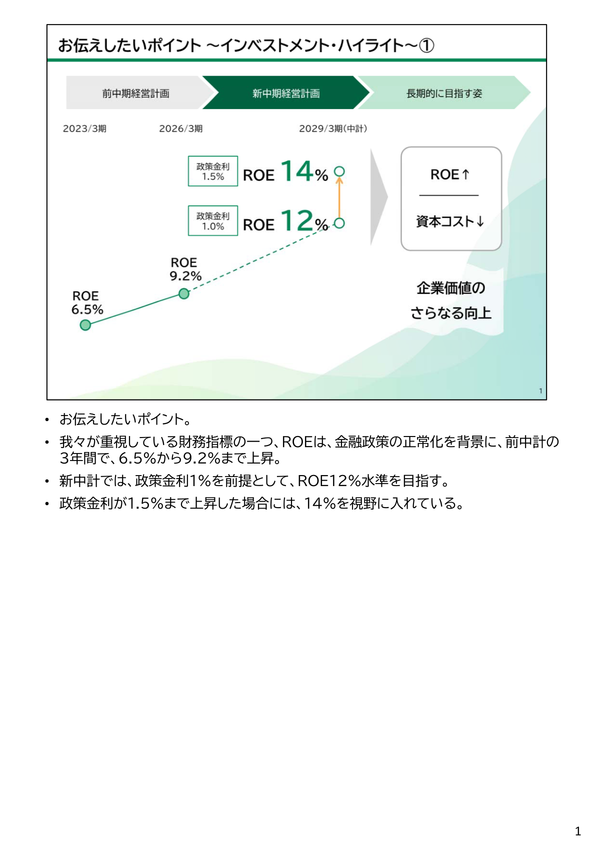 ROEの推移と新中計での目標水準