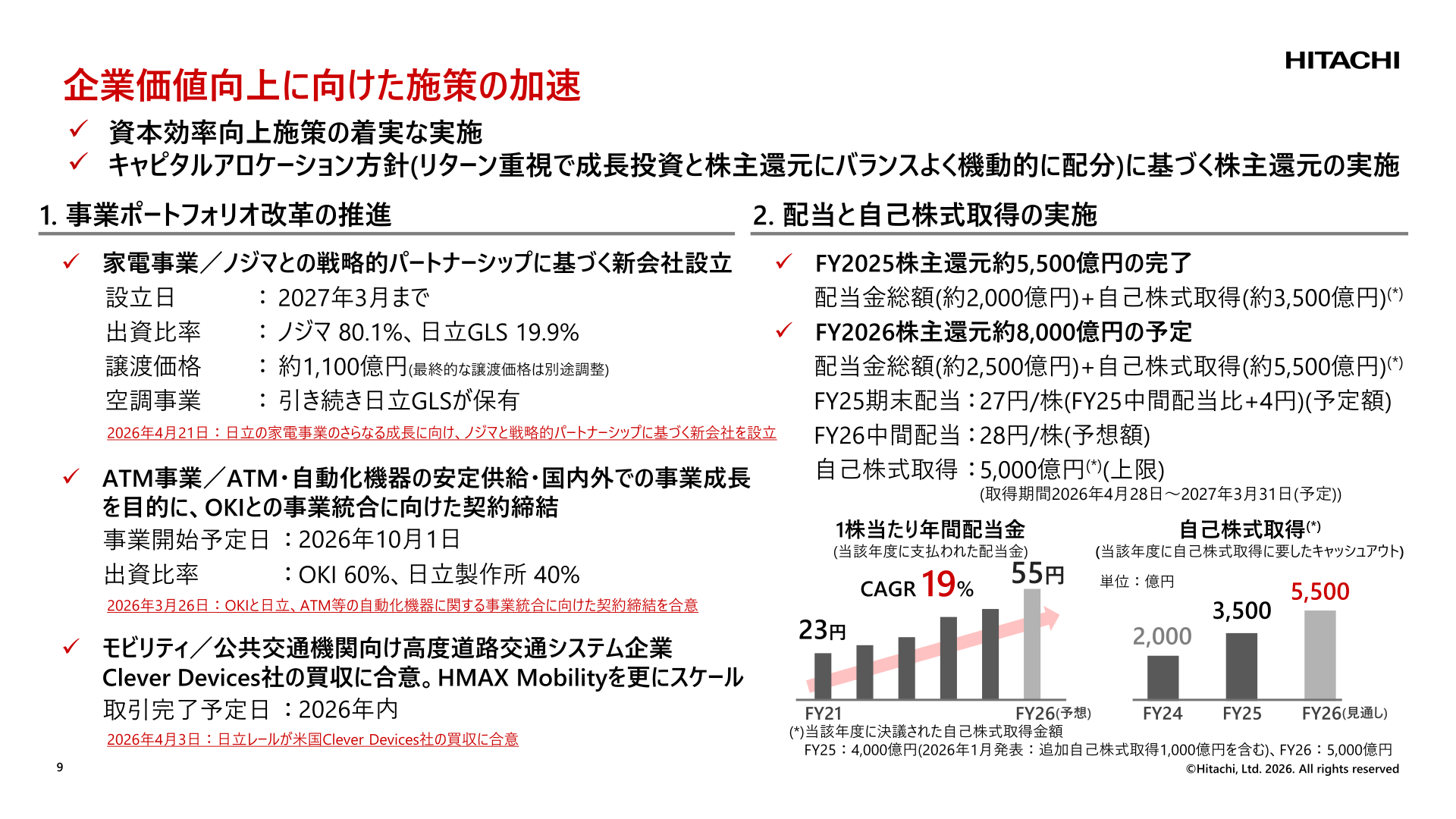 企業価値向上に向けた施策の加速(配当と自己株式取得)