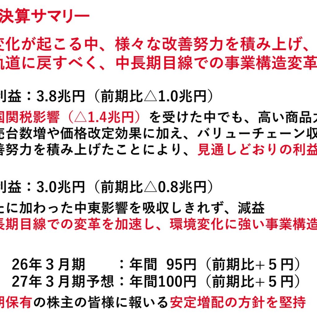 トヨタ自動車 2026年3月期決算 ― 営業利益3兆7,662億円（前期比△1兆293億円）、米関税影響下も増収確保、27年3月期は3兆円を見通し