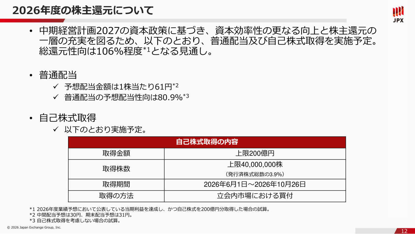 2026年度の株主還元について（自己株式取得の内容）