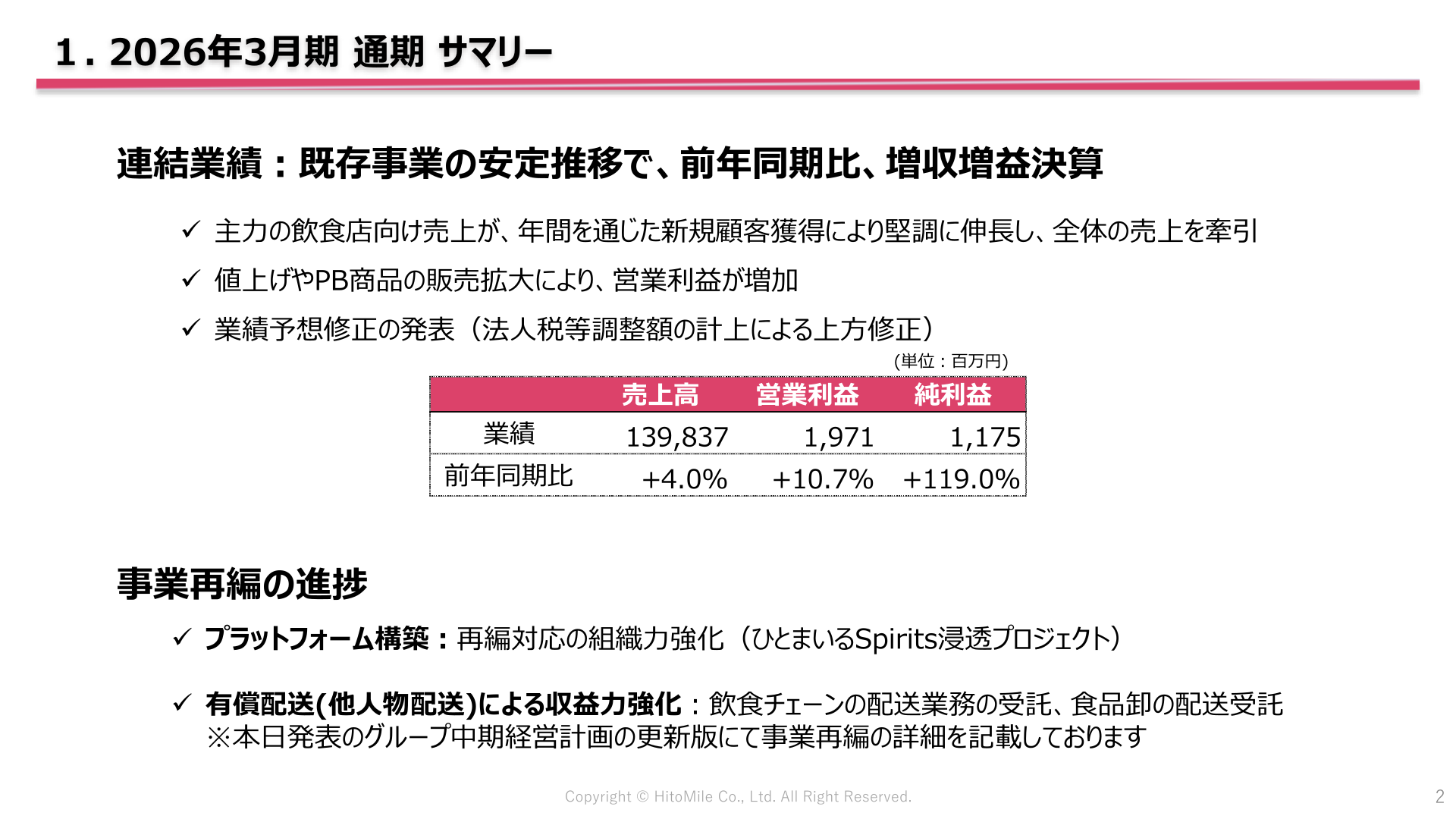 2026年3月期 通期 サマリー