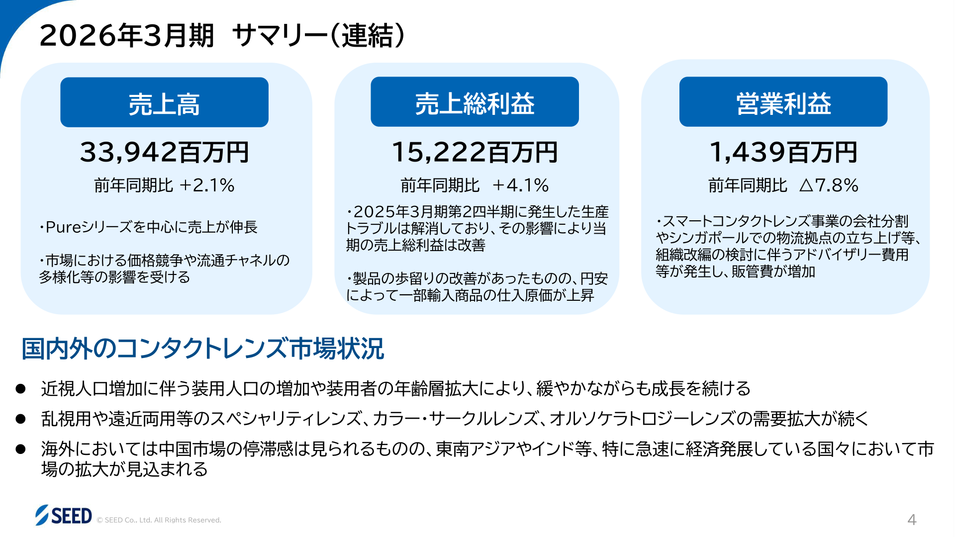 2026年3月期 サマリー(連結)