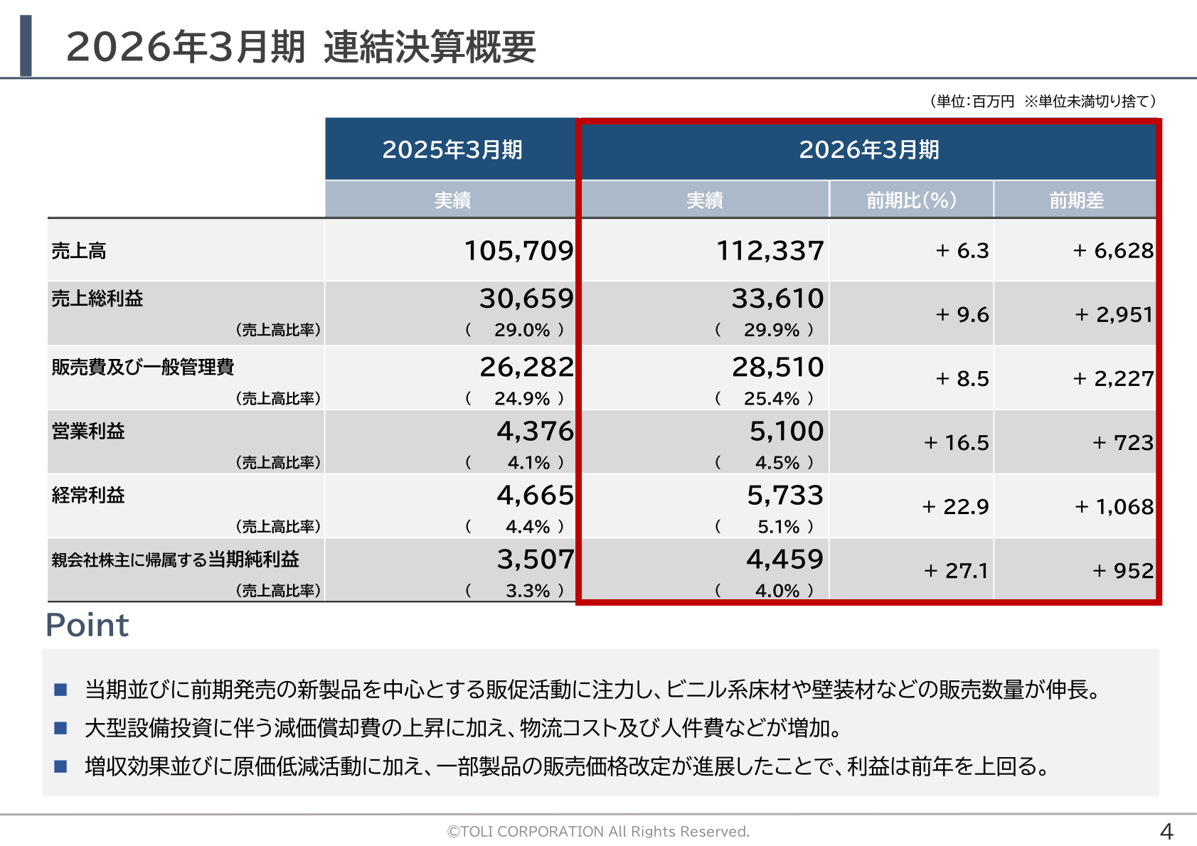 2026年3月期 連結決算概要。売上高112,337百万円、営業利益5,100百万円などの連結損益サマリー
