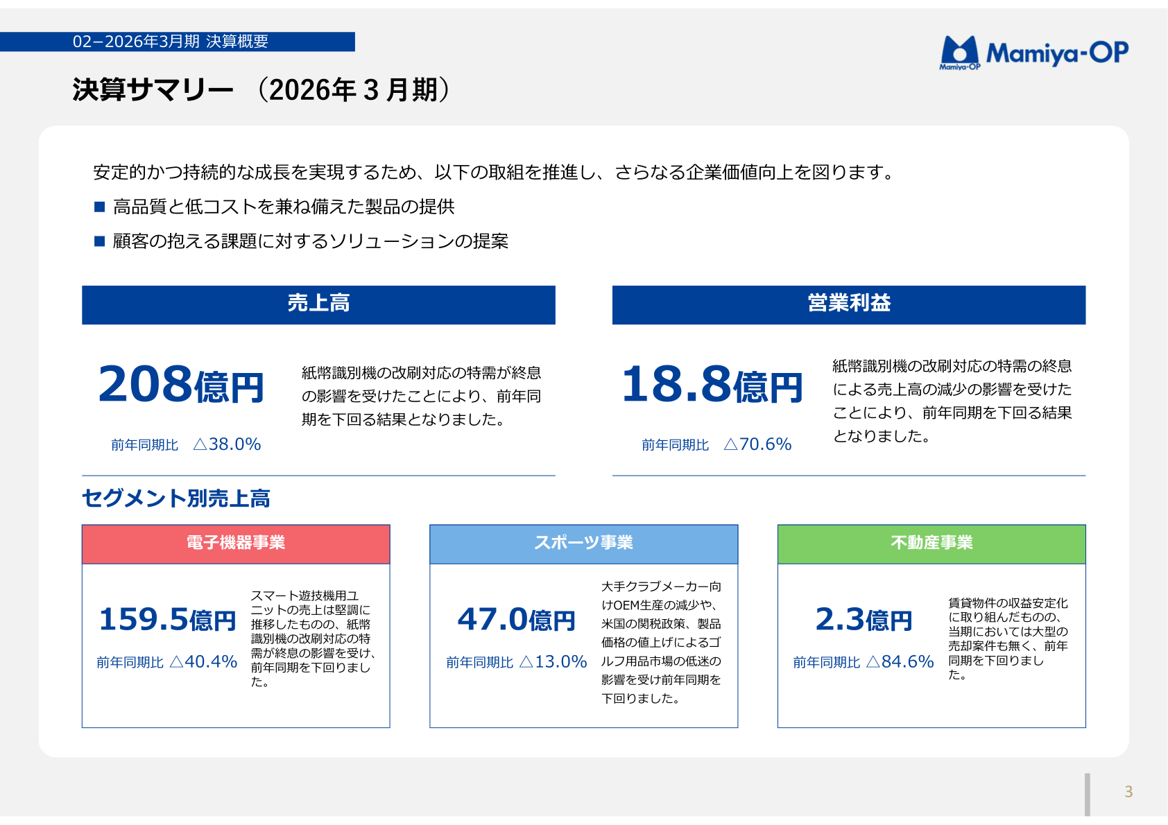 2026年3月期 決算サマリー