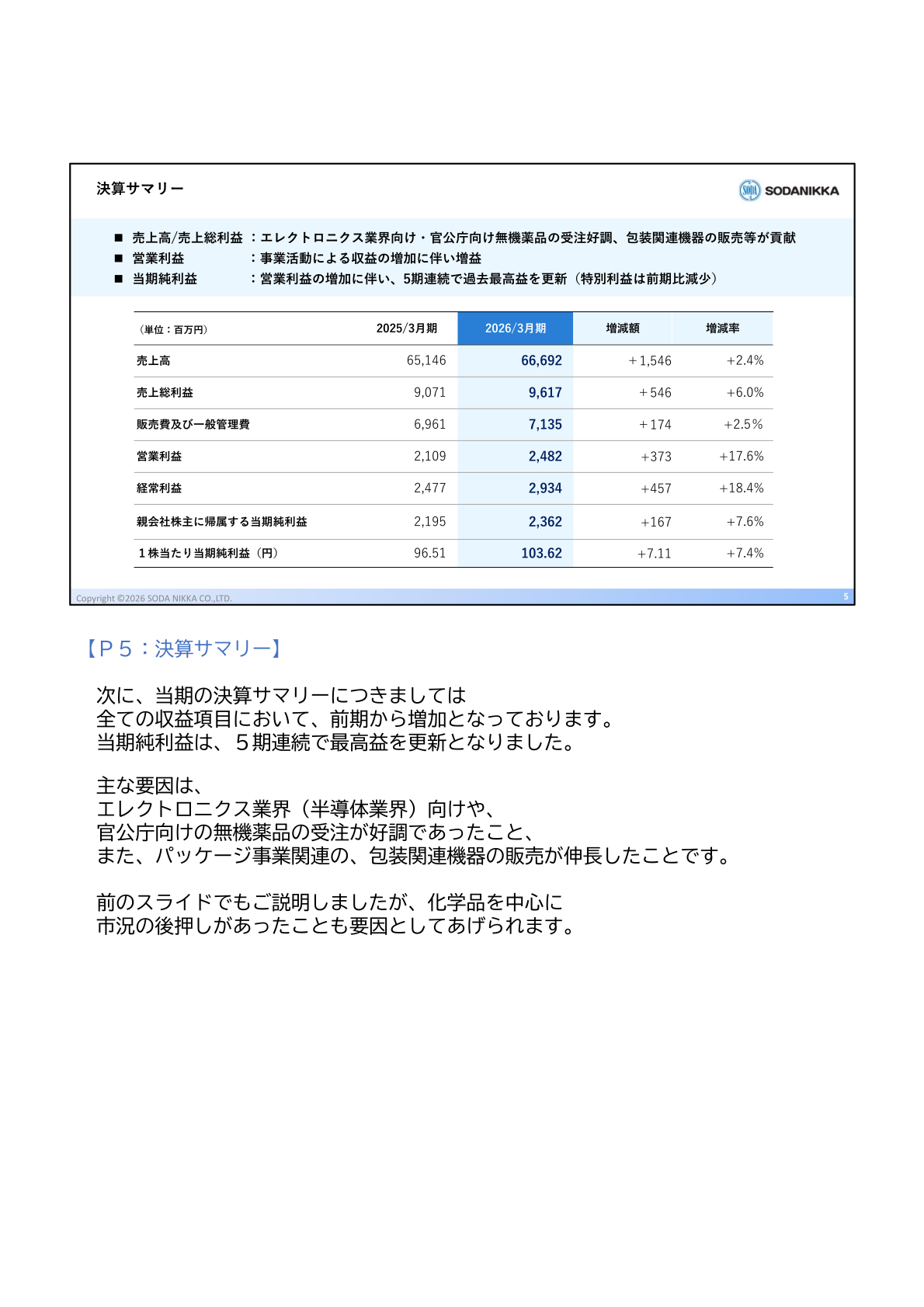 2026年3月期 決算サマリー