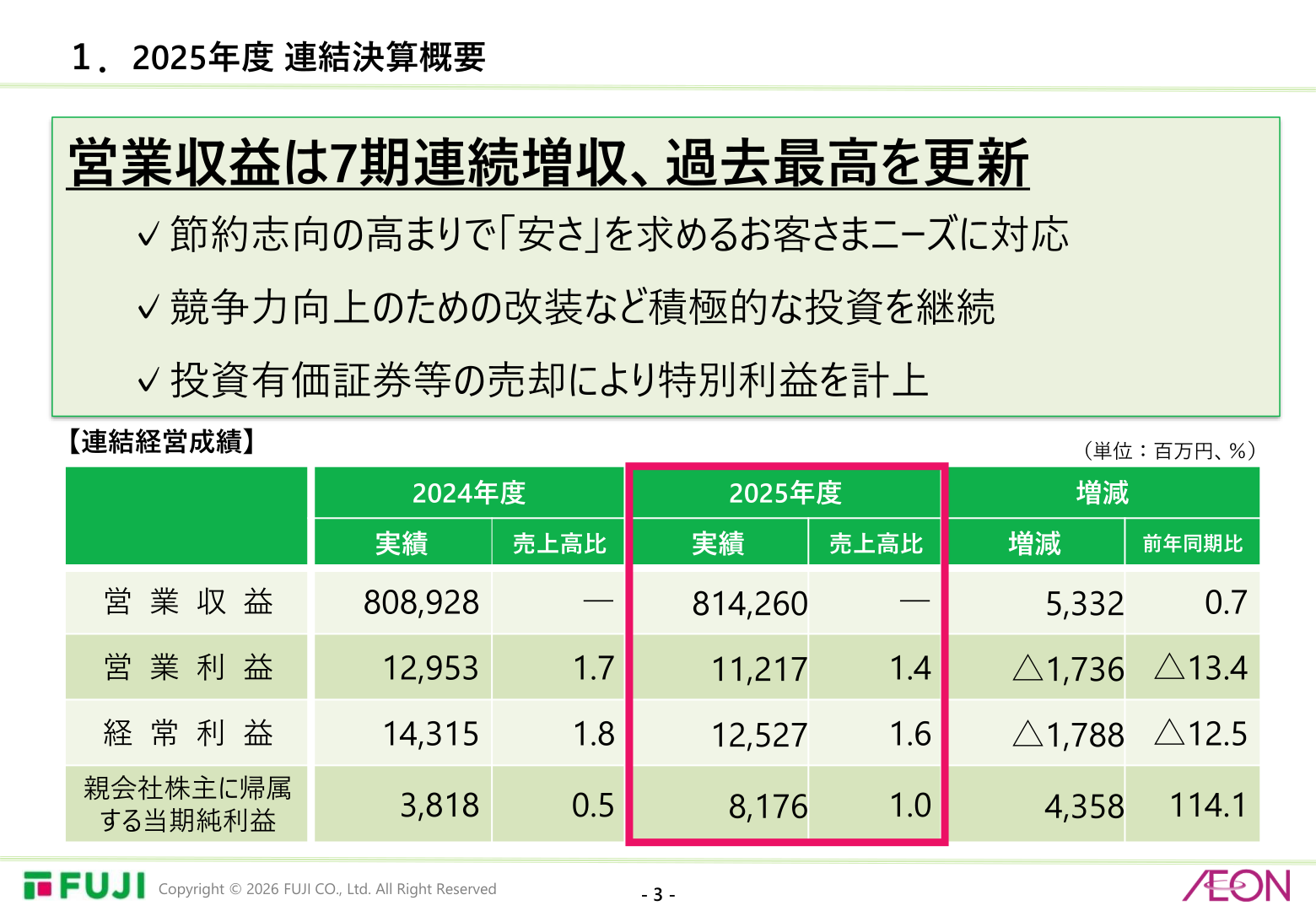 2026年2月期 連結経営成績サマリー