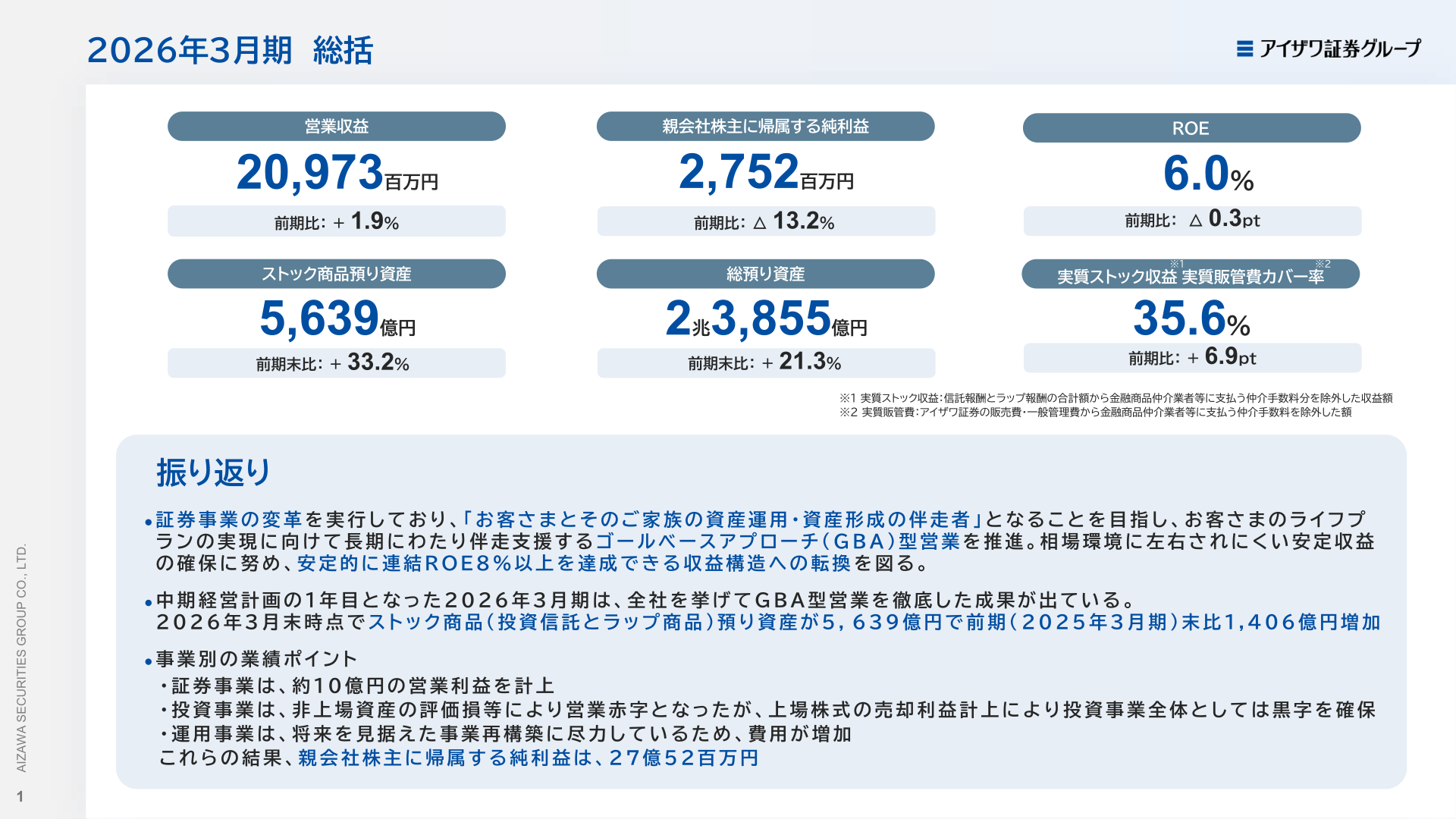 2026年3月期 総括(営業収益・純利益・預り資産等)
