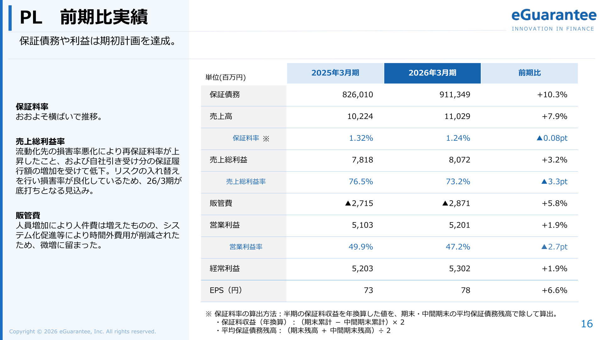 2026年3月期PL前期比実績のスライド