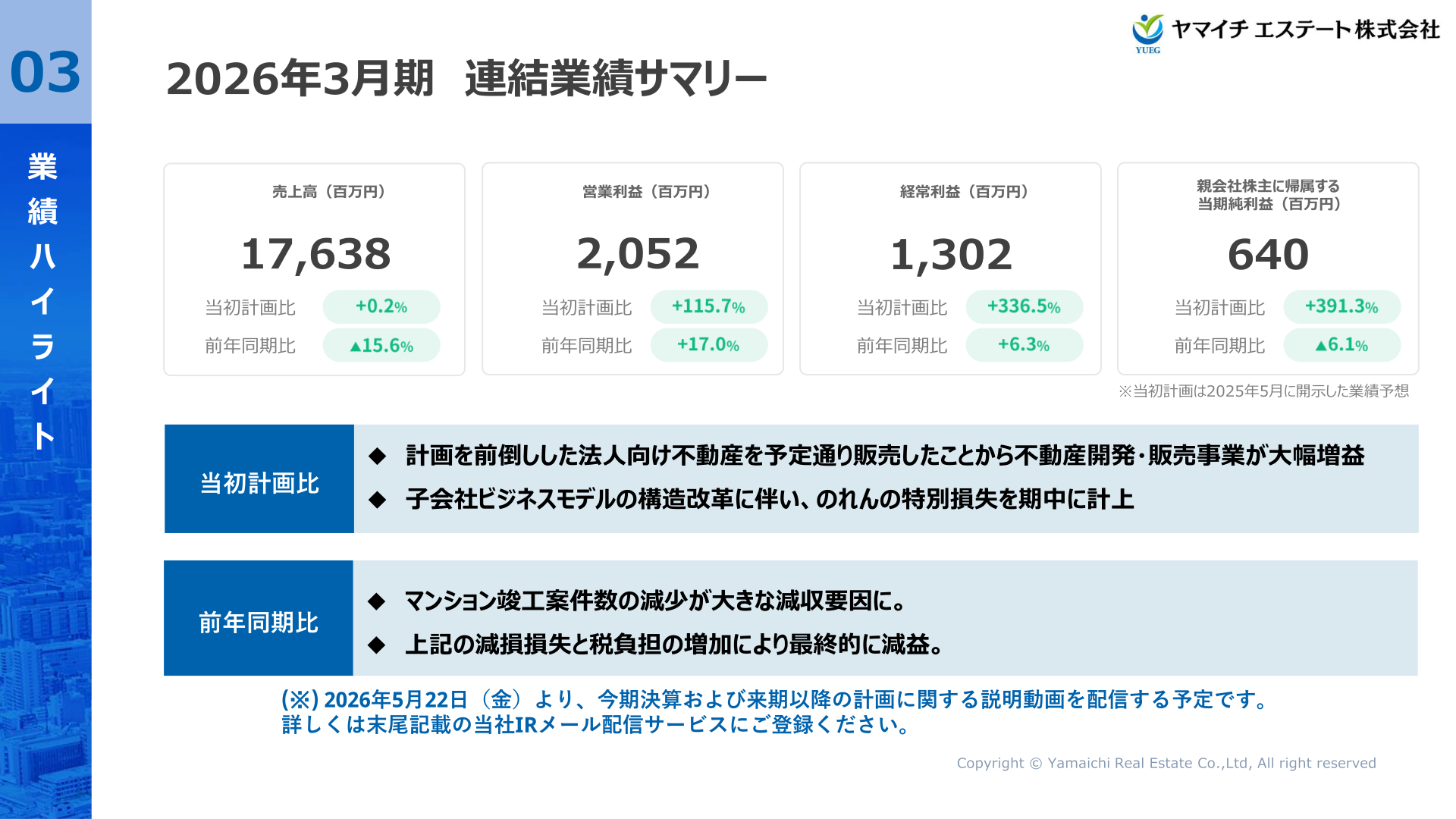 2026年3月期 連結業績サマリー(売上高・営業利益・経常利益・当期純利益)