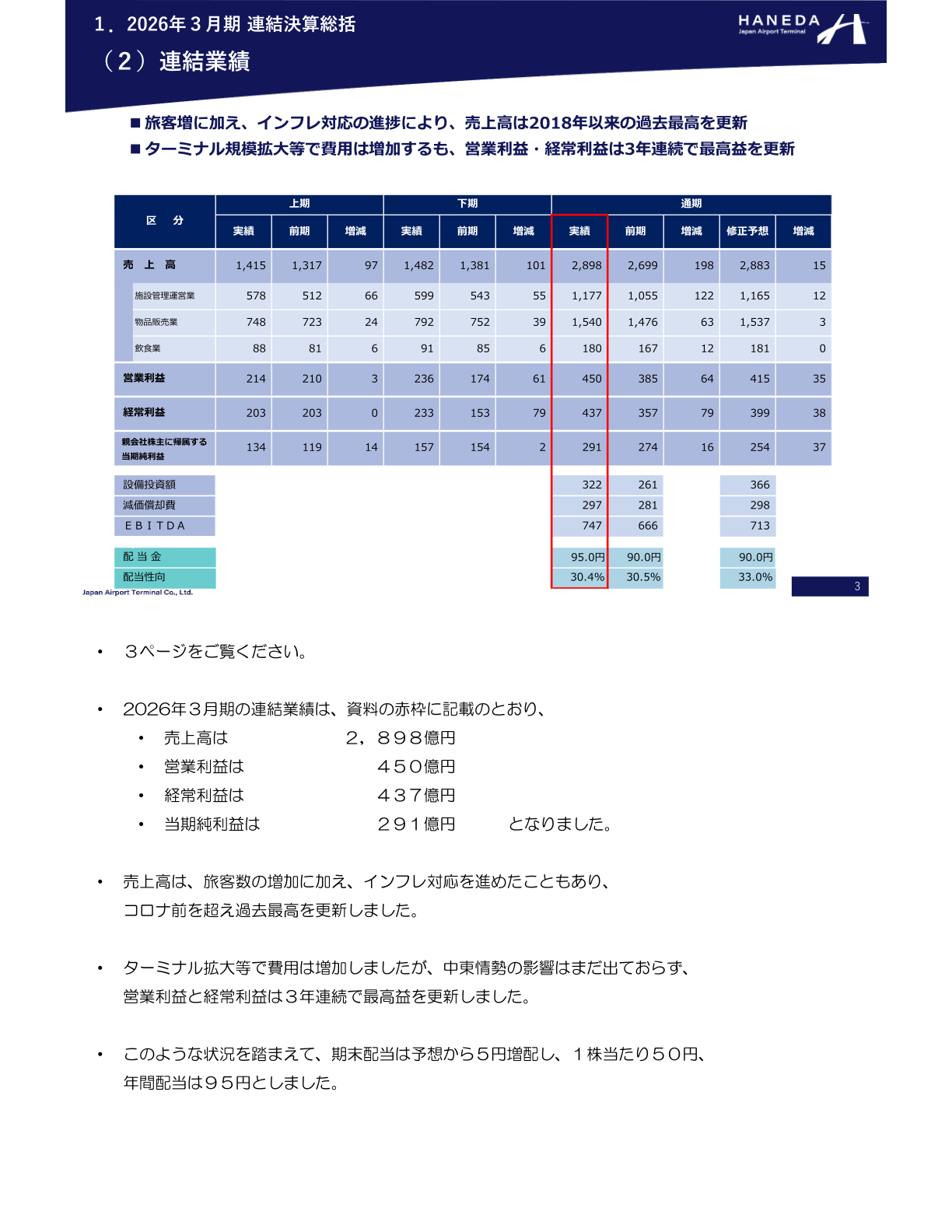 2026年3月期 連結業績(実績)のスライド