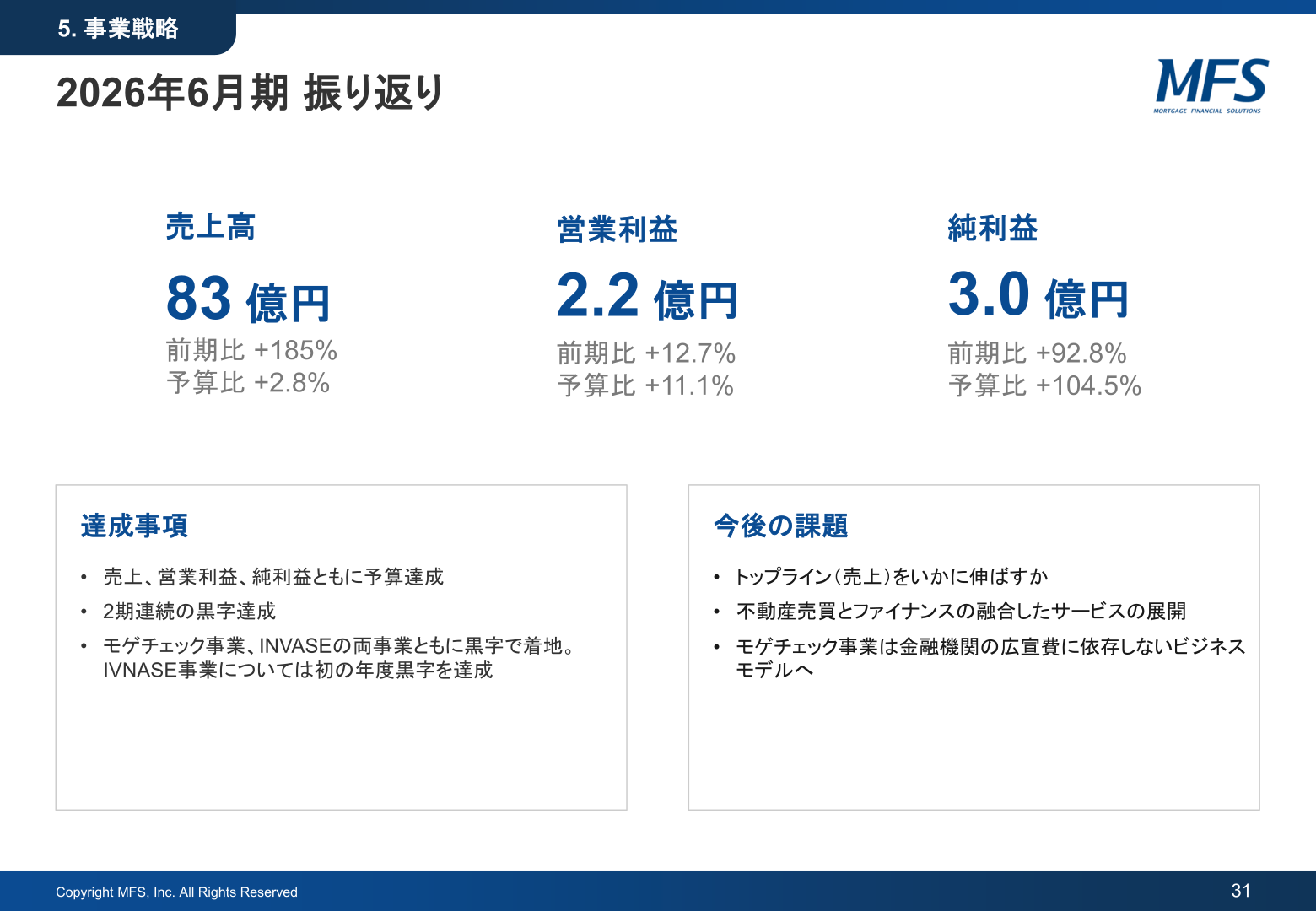 2026年6月期の振り返り（売上高・営業利益・当期純利益の実績と前期比・予算比）