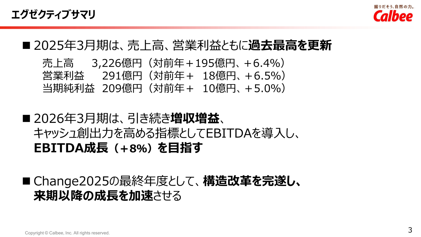 2025年3月期エグゼクティブサマリ