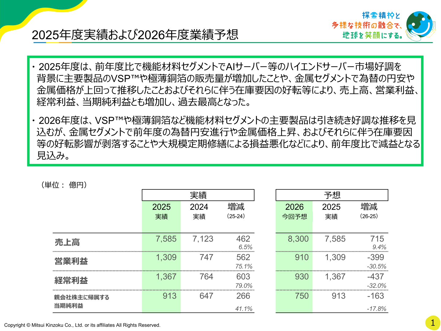 2025年度実績および2026年度業績予想サマリー