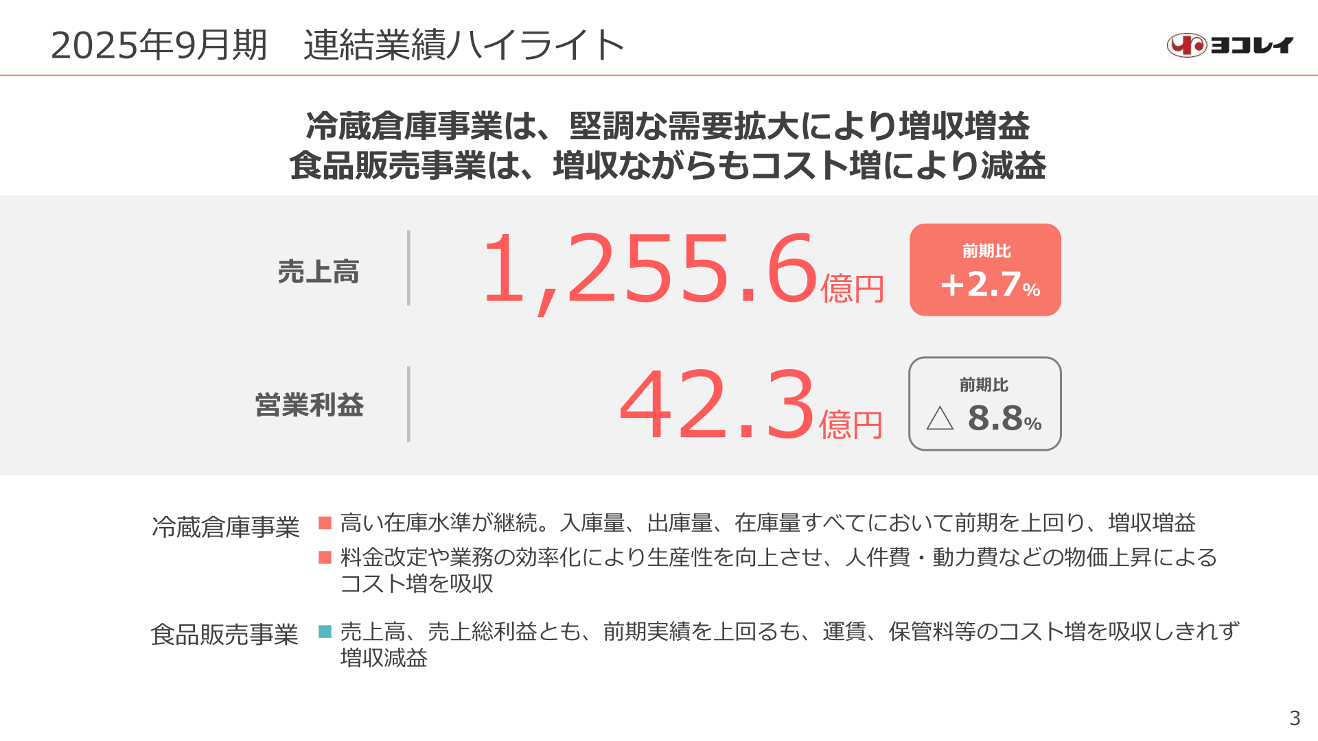 2025年9月期 連結業績ハイライト