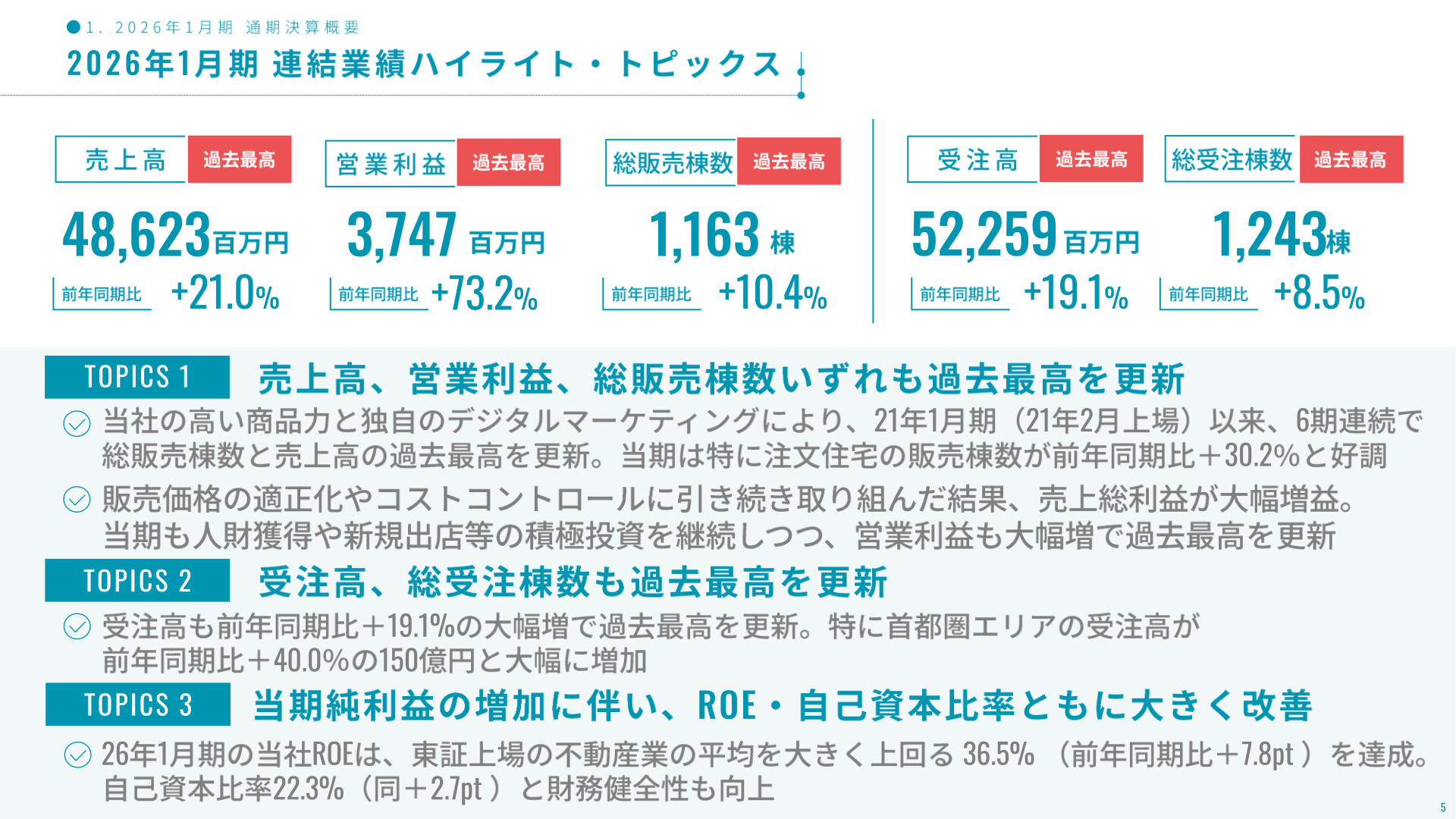 2026年1月期 連結業績ハイライト・トピックス