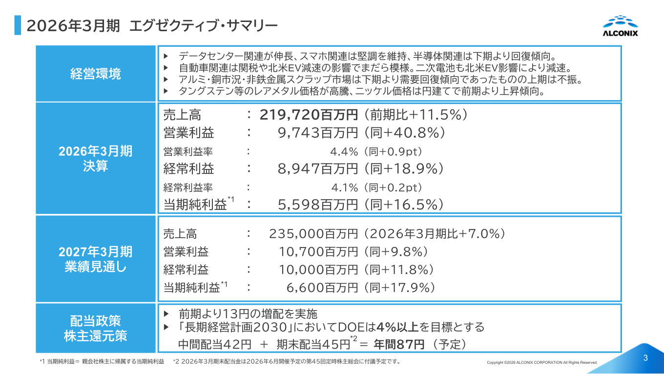 2026年3月期決算エグゼクティブ・サマリー