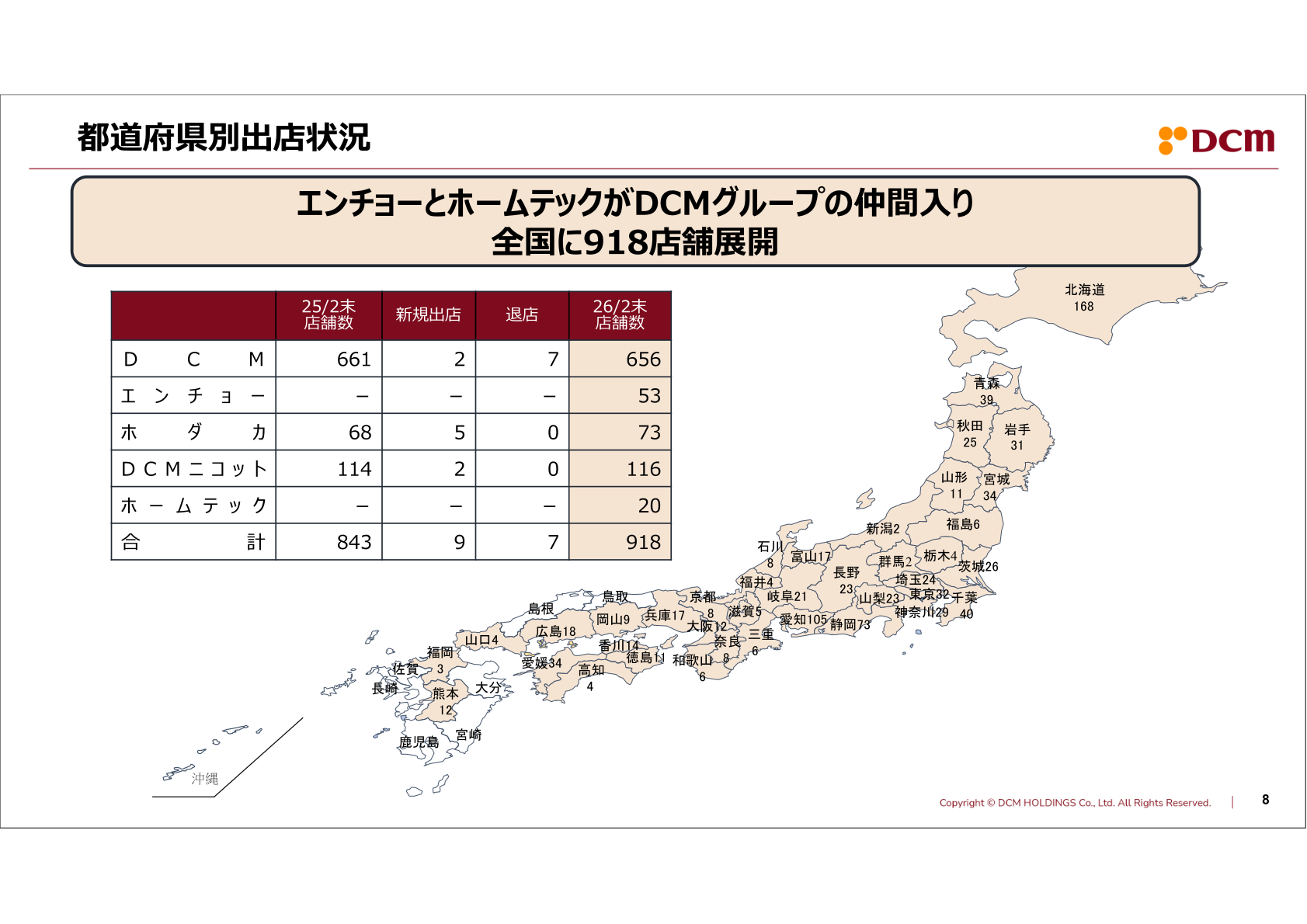 都道府県別出店状況とグループ店舗数の推移