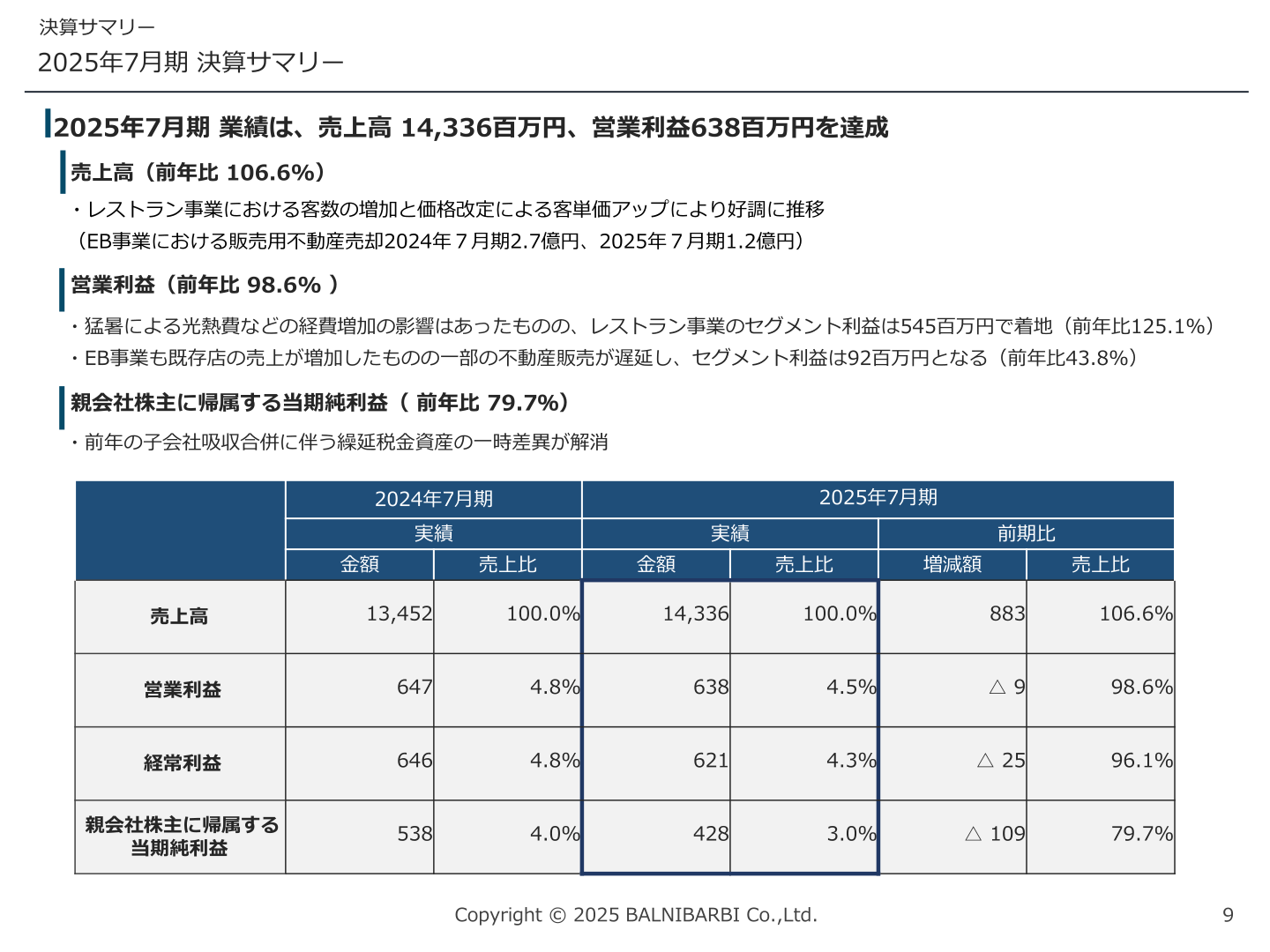 2025年7月期決算サマリー