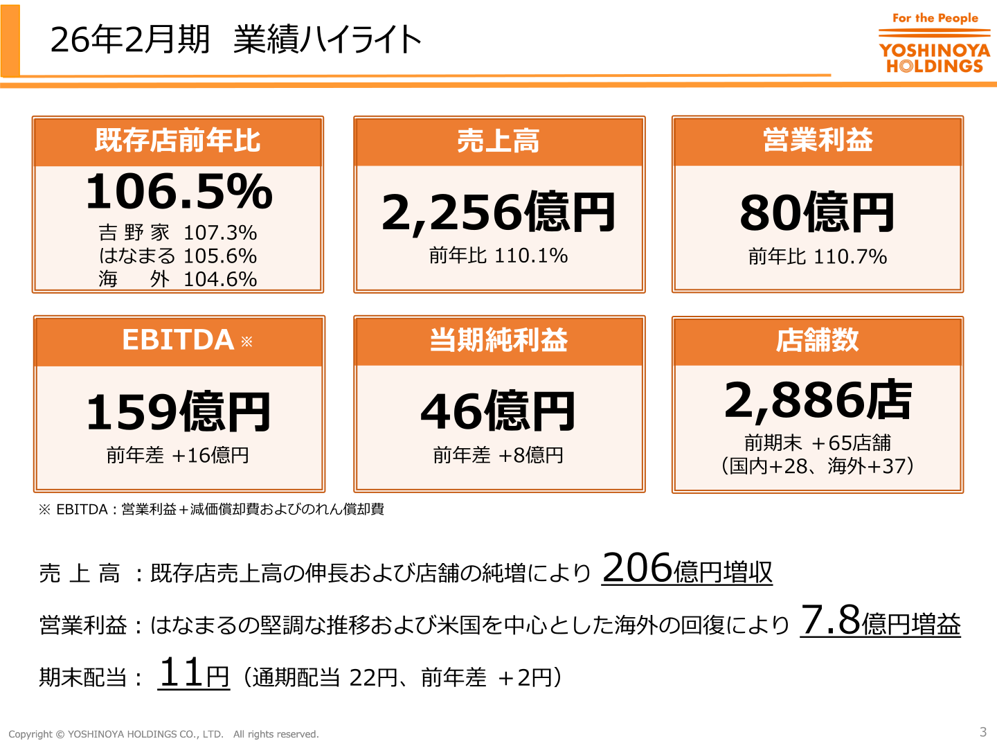 26年2月期 業績ハイライト