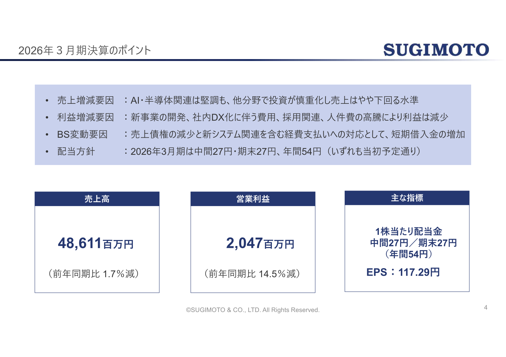 2026年3月期決算のポイント
