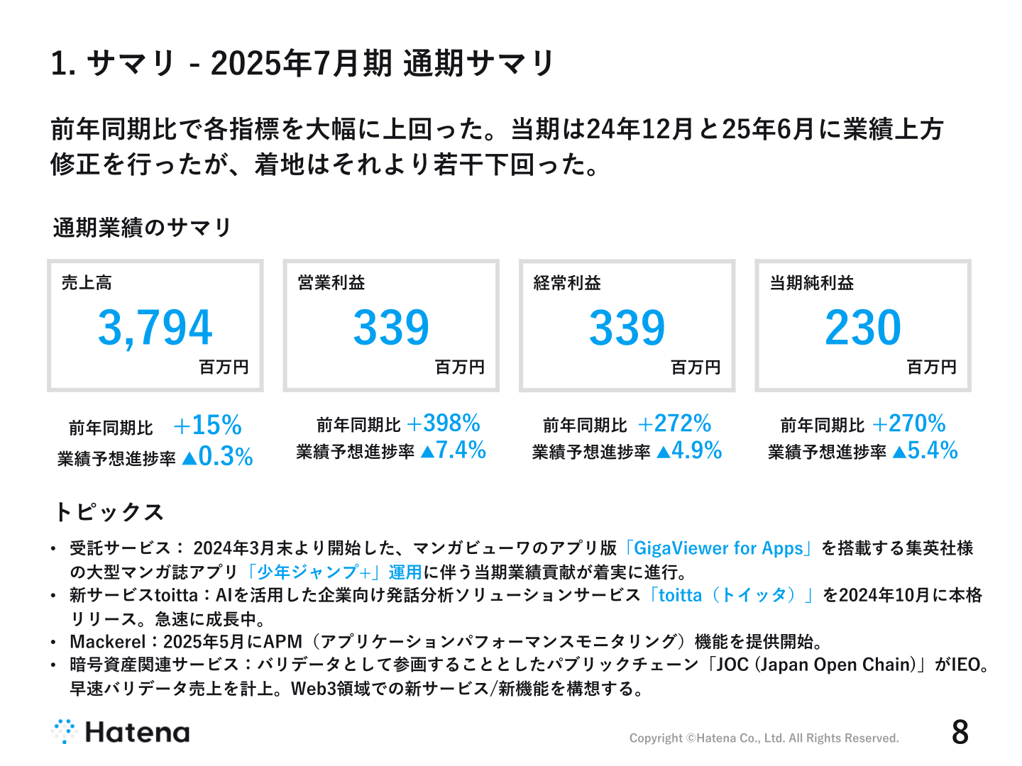 はてな 2025年7月期通期決算サマリ