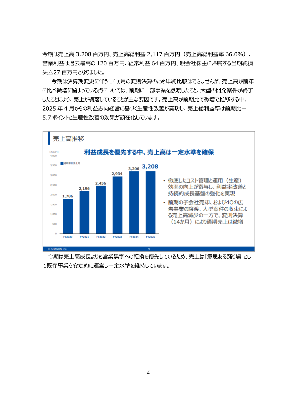 決算数値サマリー