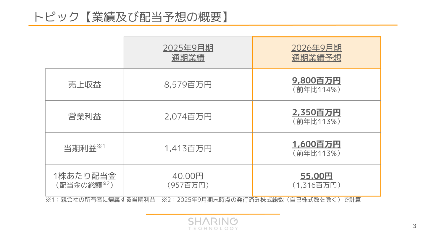 業績及び配当予想の概要