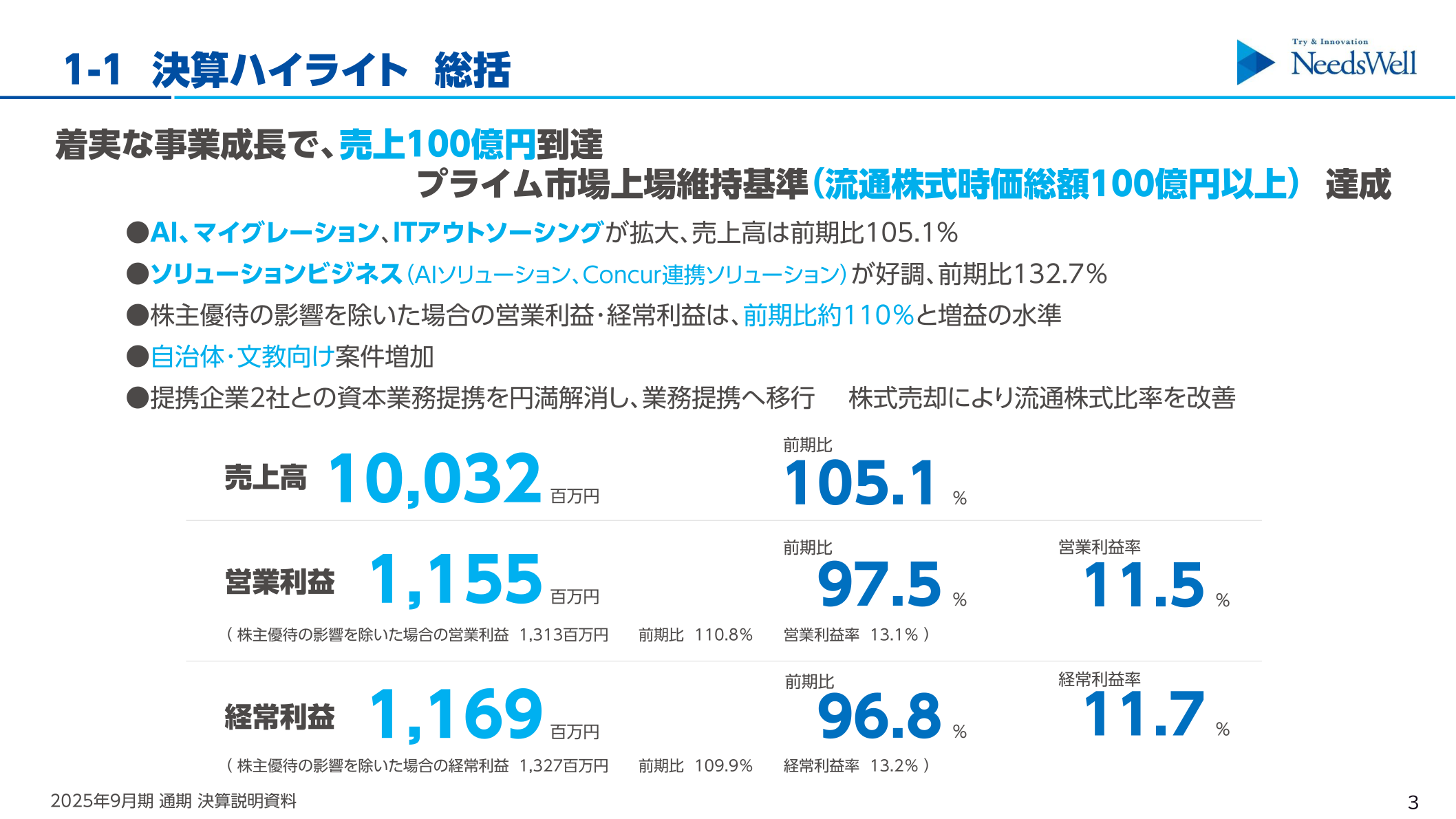 2025年9月期 決算ハイライト総括