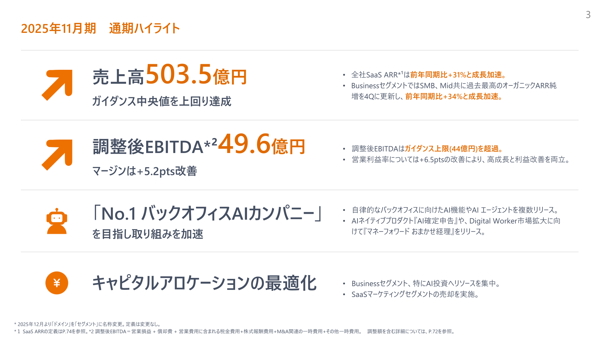 2025年11月期 通期ハイライト