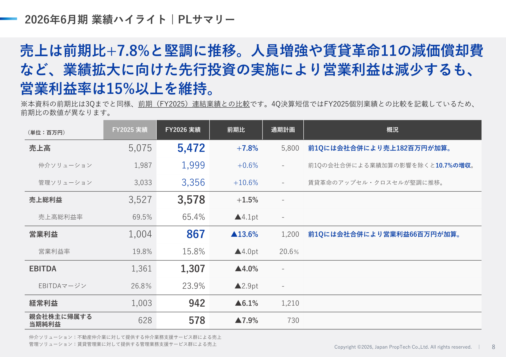 2026年6月期業績ハイライト PLサマリー