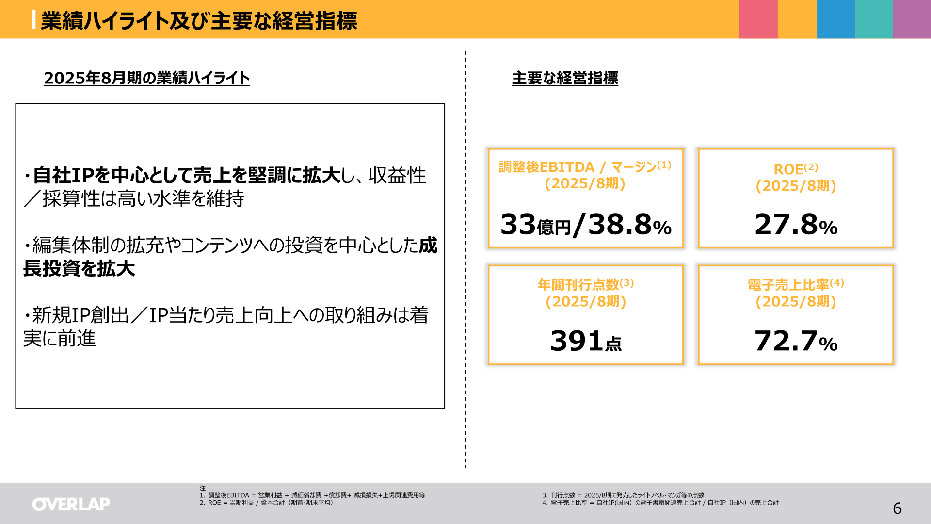 2025年8月期の業績ハイライト・主要経営指標