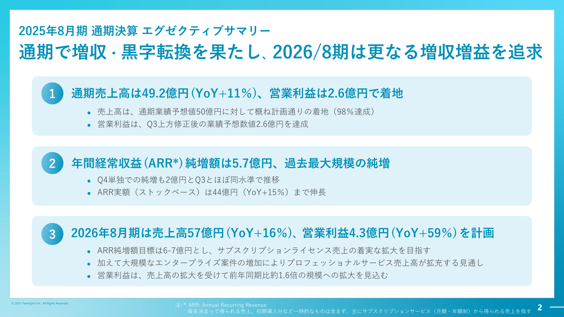 2025年8月期通期決算エグゼクティブサマリー