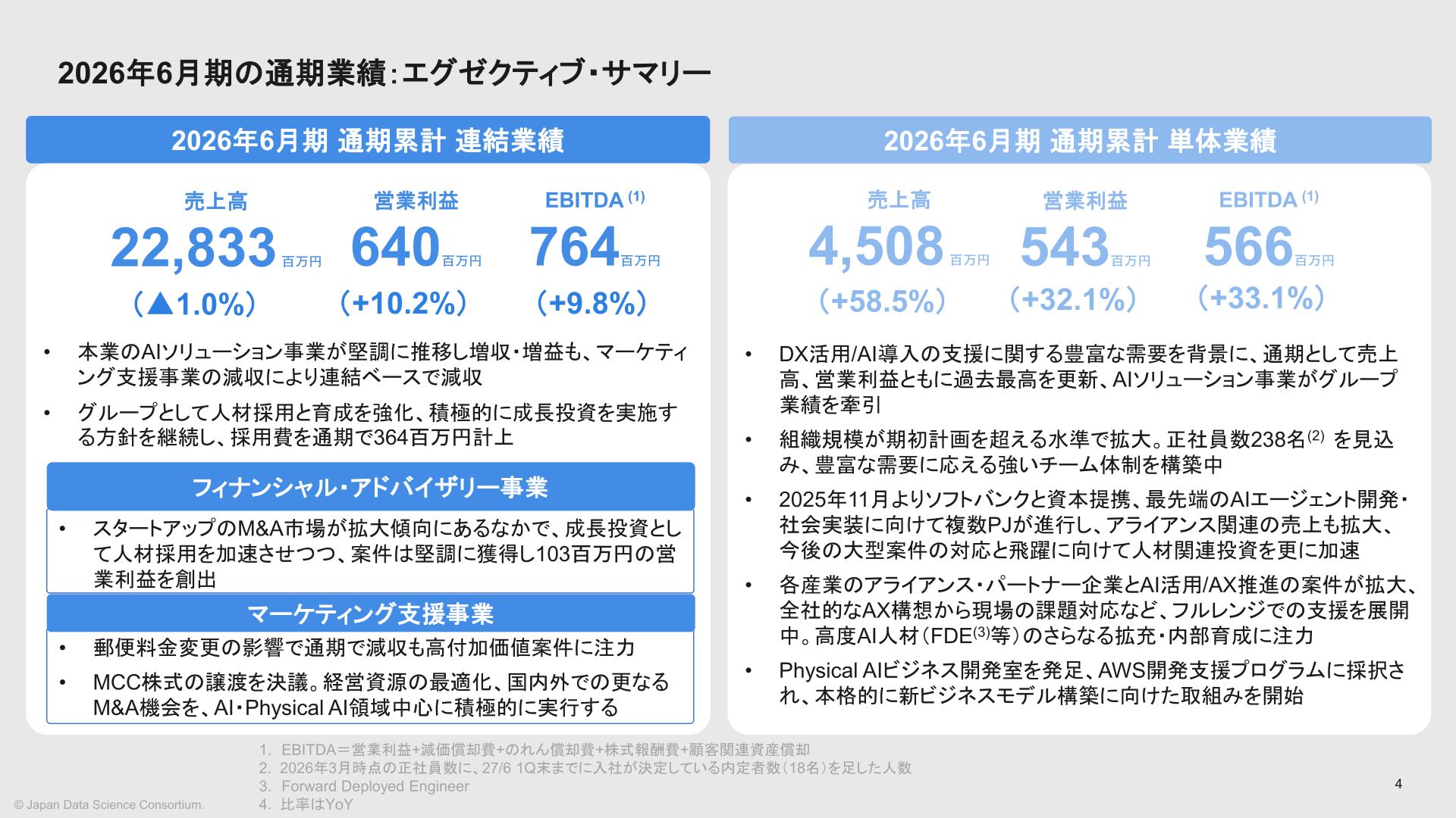 2026年6月期通期業績エグゼクティブ・サマリー