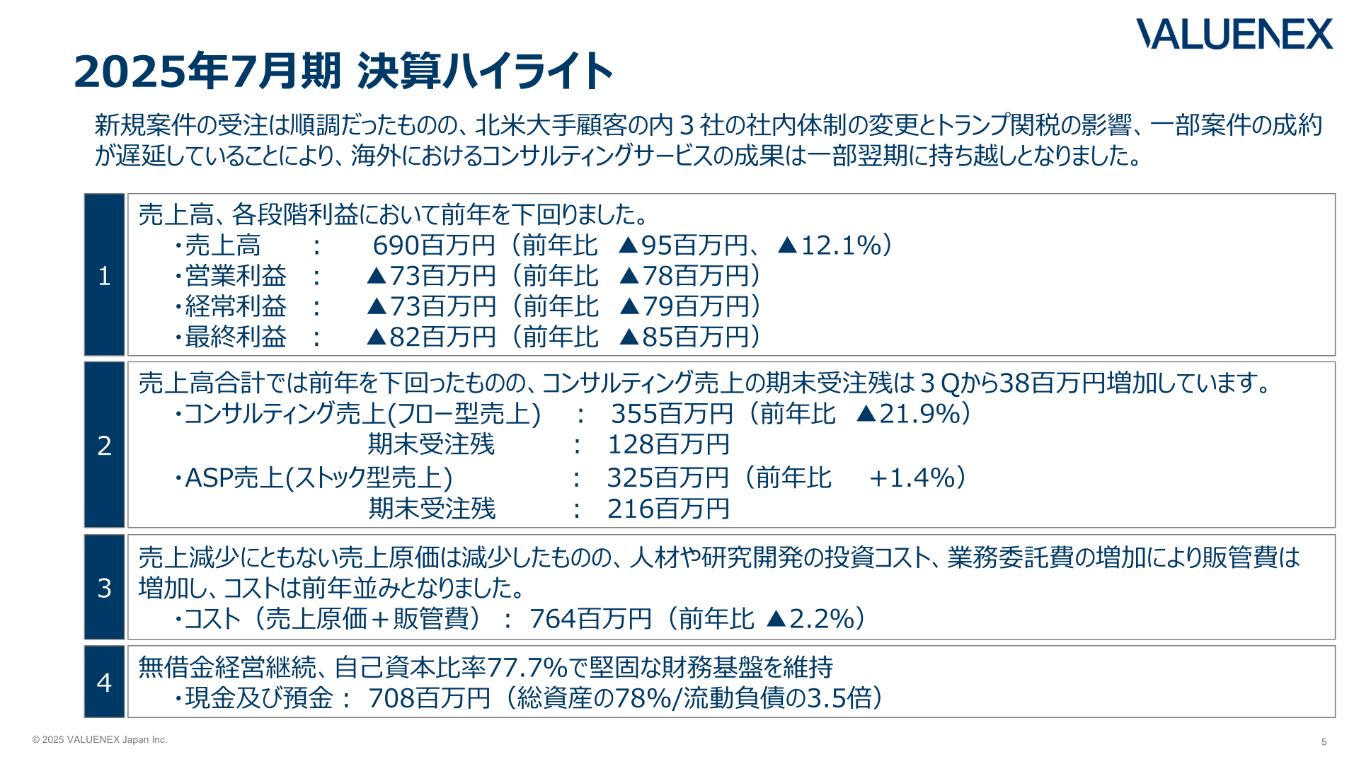 2025年7月期 決算ハイライト