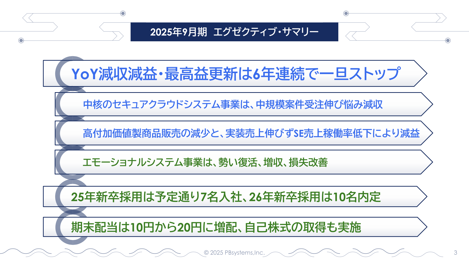 2025年9月期 エグゼクティブ・サマリー