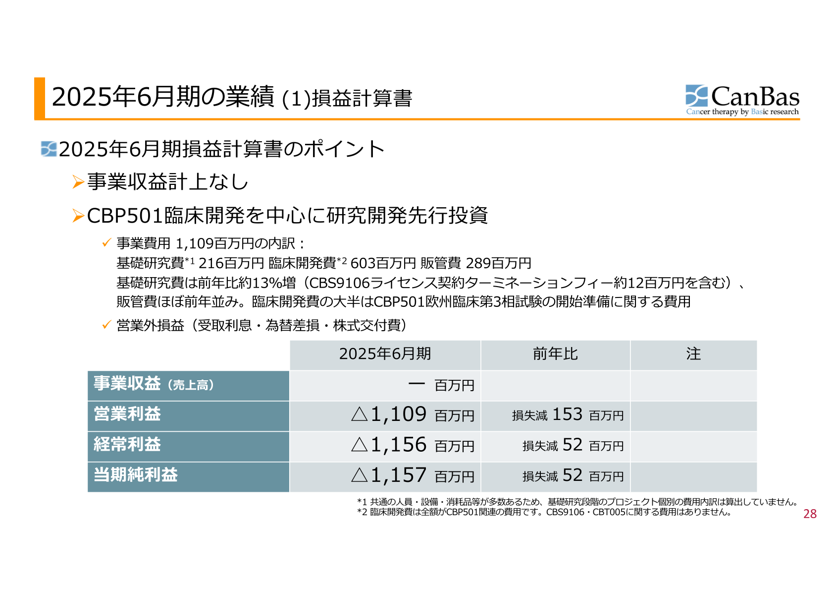 2025年6月期損益計算書のポイント